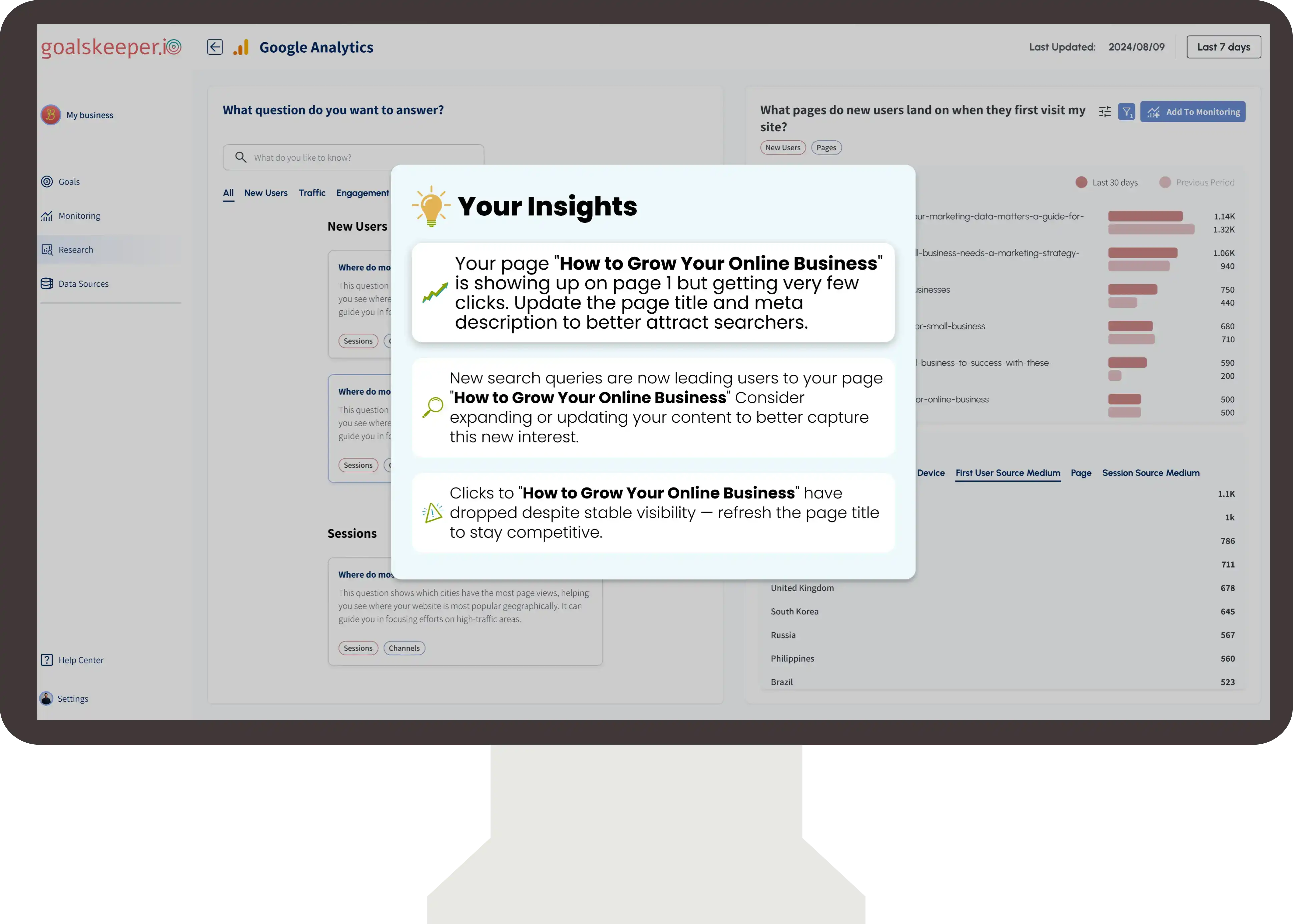 A sample of how goalskeeper.io simplified marketing analytics, allowing to deep dive into the numbers without being data analysis