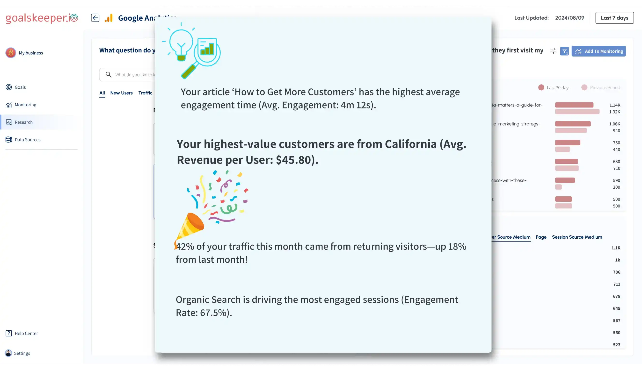 Sample of marketing data insights using goalskeeper.io